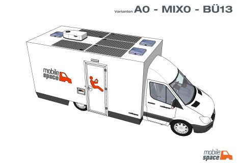 A0 - Ansicht von oben mit Solarpanelen